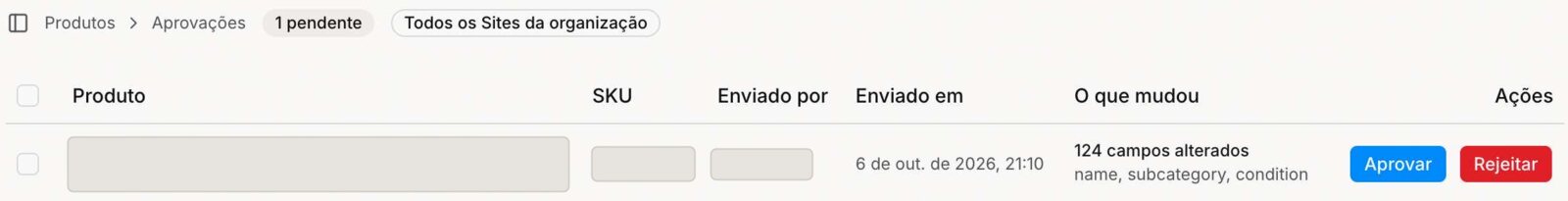 A fila Aprovações vista por um Gestor, com os botões de decisão. Os dados do produto e de quem enviou estão ocultos nesta imagem.
